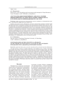 Систематизация понятийного аппарата теории инноваций при анализе интеграции университета в региональную инновационную систему