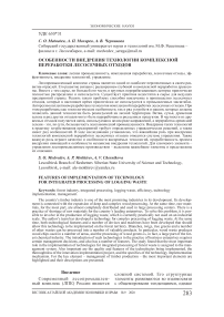 Особенности внедрения технологии комплексной переработки лесосечных отходов