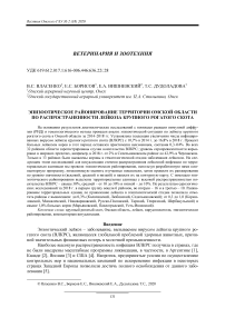 Эпизоотическое районирование территории Омской области по распространенности лейкоза крупного рогатого скота