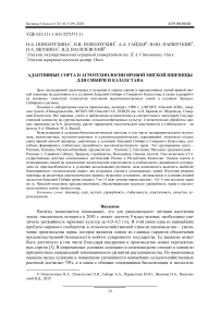 Адаптивные сорта и агротехнологии яровой мягкой пшеницы для Сибири и Казахстана