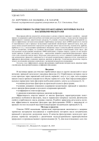 Эффективность очистки отработанных моторных масел насыпными фильтрами