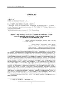 Оценка экологической пластичности сортов и линий яровой мягкой пшеницы в рамках программы Казахстанско-Сибирской сети