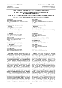 Амплитудные вариации отраженного сигнала при вертикальном зондировании ионосферы на средних широтах
