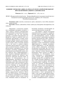 Влияние энрофлоксацина на показатели красной крови цыплят при экспериментальном сальмонеллезе