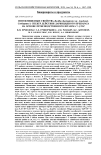 Инсектицидные свойства Bacillus thuringiensis var. Israelensis. Сообщение I: спектр действия ларвицидного препарата на основе производственного штамма 7-1/23а