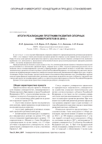Итоги реализации программ развития опорных университетов в 2016 г