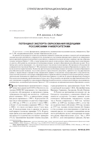 Потенциал экспорта образования ведущими российскими университетами