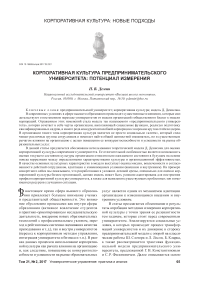 Корпоративная культура предпринимательского университета: потенциал измерения