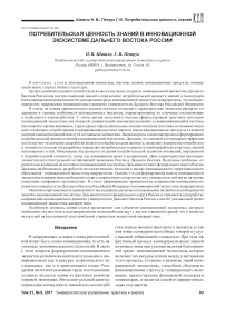 Потребительская ценность знаний в инновационной экосистеме дальнего востока России