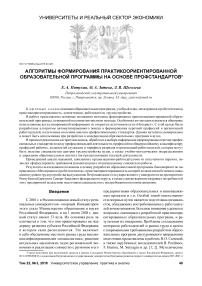 Алгоритмы формирования практикоориентированной образовательной программы на основе профстандартов