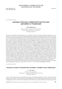 Доходы опорных университетов России: динамика и тенденции