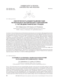 Обеспеченность бюджетными местами региональных систем высшего образования с учетом демографических трендов