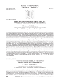 Модель принятия решения о покупке при выборе магистерской программы