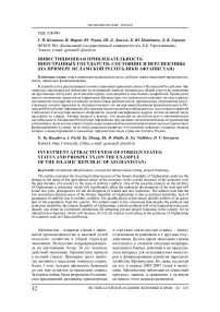 Инвестиционная привлекательность иностранных государств: состояние и перспективы (на примере Исламской Республики Афганистан)