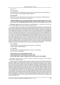 Эффективность транспортно-логистических систем как фактор повышения конкурентоспособности стран