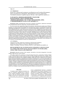 Разработка инновационной стратегии и факторов успеха компании "Инновационные системы управления" (IMS) с применением Stage-Gate процесса