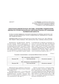 Электронно-библиотечные системы: проблемы подключения библиотек профессиональных образовательных организаций Челябинской области