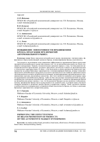 Повышение эффективности продвижения бренда продукции предприятий автомобильного рынка