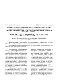 Иммунобиологические свойства ассоциированной вакцины против инфекционного кератоконъюнктивита крупного рогатого скота на основе антигенов бактерий Moraxella bovis и Moraxella bovoculi