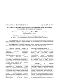 Естественная резистентность и развитие цыплят ремонтного молодняка яичного направления