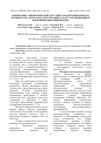 Мониторинг эпизоотической ситуации заболеваний копытец крупного рогатого скота в Республике Татарстан, индикация и идентификация микрофлоры