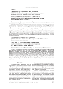 Эффективность внедрения элементов бережливого производства на предприятии (на примере ОАО "КОРМЗ")