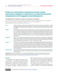 Результаты чрескожного вмешательства при остром коронарном синдроме в зависимости от вида механической гемодинамической поддержки кровообращения