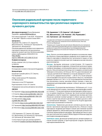 Окклюзия радиальной артерии после первичного коронарного вмешательства при различных вариантах лучевого доступа