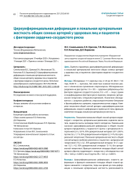 Циркумференциальная деформация и локальная артериальная жесткость общих сонных артерий у здоровых лиц и пациентов с факторами сердечно-сосудистого риска