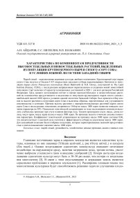 Характеристика по компонентам продуктивности высокостебельных и низкостебельных растений, выделенных из популяции крупнозерного пырея сизого (сорт сова) в условиях южной лесостепи Западной Сибири