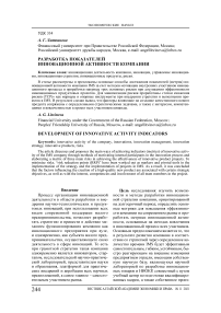 Разработка показателей инновационной активности компании