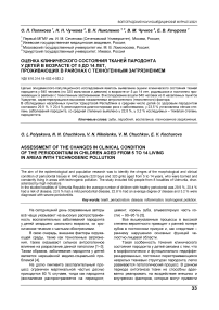 Оценка клинического состояния тканей пародонта у детей в возрасте от 5 до 14 лет, проживающих в районах с техногенным загрязнением