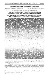 Генетическая дифференциация индеек разных пород по микросателлитным маркерам