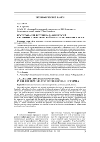 Исследование потенциала концессий в развитии туристической отрасли Республики Крым