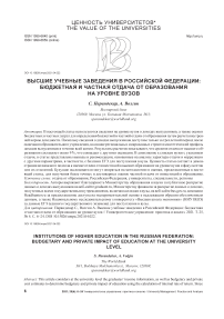 Высшие учебные заведения в Российской Федерации: бюджетная и частная отдача от образования на уровне вузов