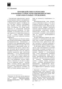 Противодействие наркомании и наркопреступности несовершеннолетних в образовательных учреждениях