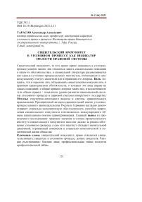 Свидетельский иммунитет в уголовном процессе как индикатор зрелости правовой системы