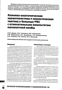 Клинико-анатомическая характеристика и хирургическая тактика у больных ИВС с отрицательным результатом нагрузочной пробы