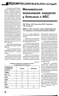 Минимально инвазивная хирургия у больных с ИБС