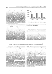 Лаборатория клинико-биохимических исследований