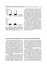 Лаборатория патоморфологии и электронной микроскопии