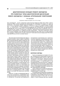 Диастолическая функция правого желудочка при различных типах диастолической дисфункции левого желудочка у больных артериальной гипертензией