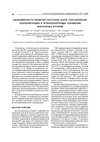 Закономерности развития рестеноза после стентирования окклюзирующих и неокклюзирующих поражений коронарных артерий