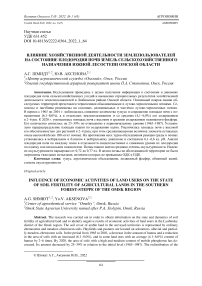 Влияние хозяйственной деятельности землепользователей на состояние плодородия почв земель сельскохозяйственного назначения южной лесостепи Омской области