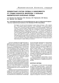 Элементный состав сердца в зависимости от стадии инфаркта миокарда у больных ишемической болезнью сердца