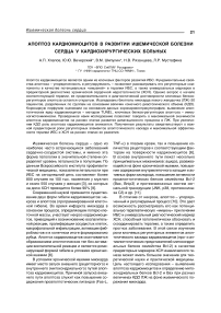 Апоптоз кардиомиоцитов в развитии ишемичеcкой болезни сердца у кардиохирургических больных