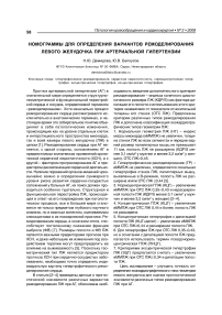 Номограммы для определения вариантов ремоделирования левого желудочка при артериальной гипертензии