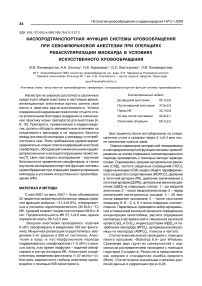 Кислородтранспортная функция системы кровообращения при севофлюрановой анестезии при операциях реваскуляризации миокарда в условиях искусственного кровообращения