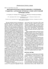 Микроциркуляторный кровоток миокарда и субэпикарда у пациентов с аортальным пороком до и после хирургической коррекции порока