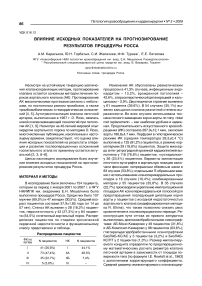 Влияние исходных показателей на прогнозирование результатов процедуры Росса